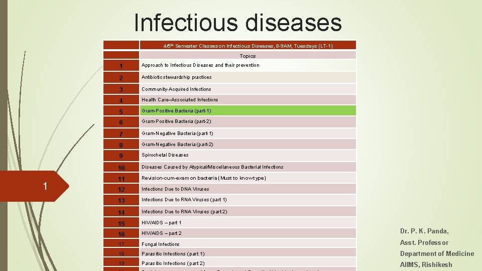 Infectious diseases 4/5 th Semester Classes on Infectious Diseases, 8 -9 AM, Tuesdays (LT-1)