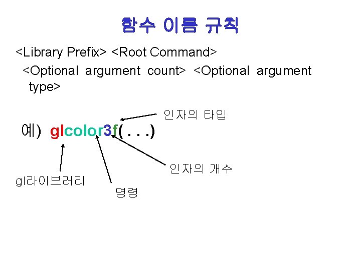 함수 이름 규칙 <Library Prefix> <Root Command> <Optional argument count> <Optional argument type> 인자의