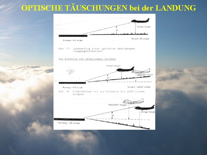 OPTISCHE TÄUSCHUNGEN bei der LANDUNG 