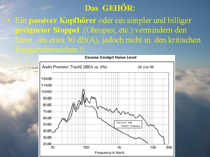 Das GEHÖR: • Ein passiver Kopfhörer oder ein simpler und billiger geeigneter Stoppel (Ohropax,