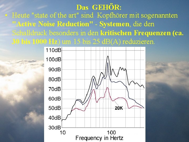 Das GEHÖR: • Heute "state of the art" sind Kopfhörer mit sogenannten "Active Noise