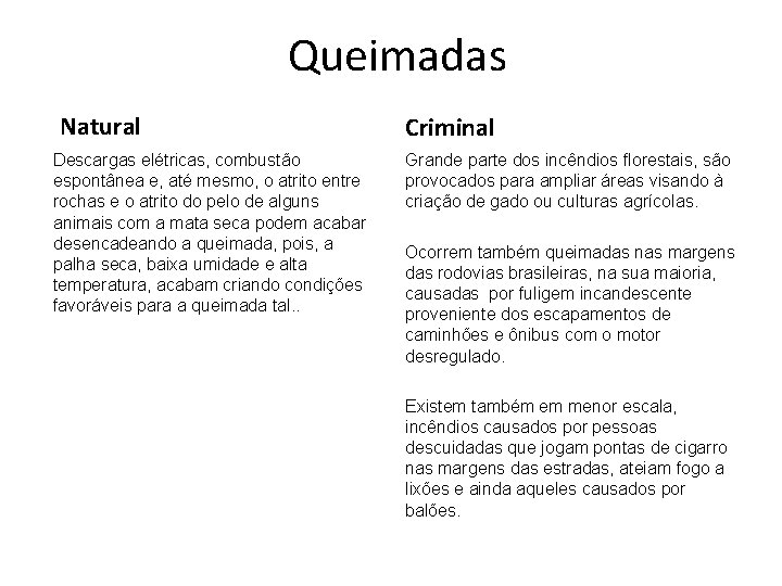 Queimadas Natural Descargas elétricas, combustão espontânea e, até mesmo, o atrito entre rochas e