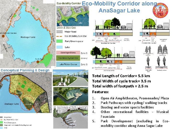 Eco-Mobility Corridor along Ana. Sagar Lake Conceptual Planning & Design Total Length of Corridor=