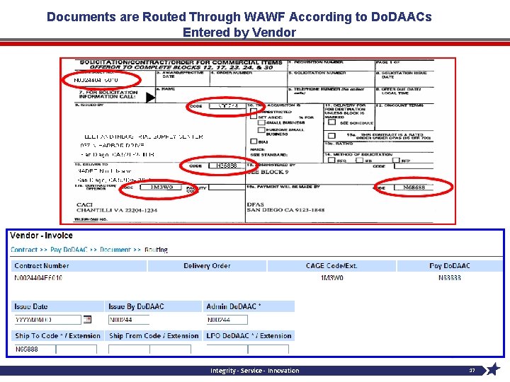 Documents are Routed Through WAWF According to Do. DAACs Entered by Vendor Integrity -