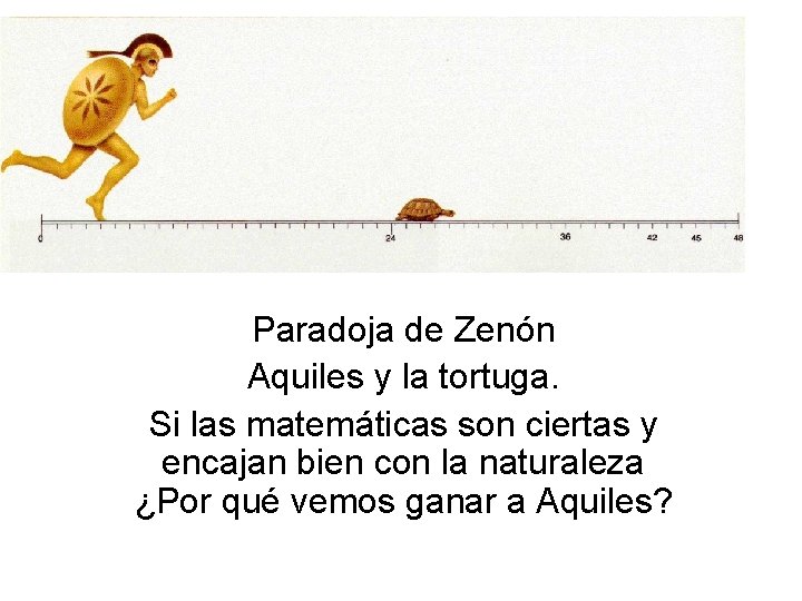 Paradoja de Zenón Aquiles y la tortuga. Si las matemáticas son ciertas y encajan