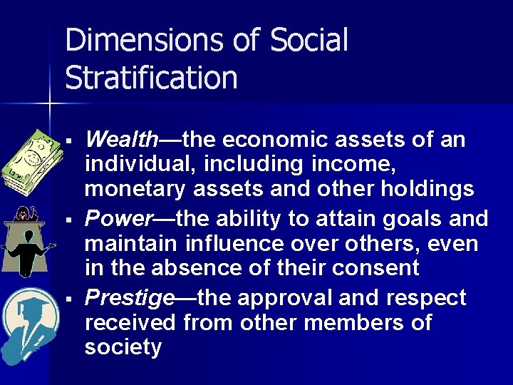 Dimensions of Social Stratification § § § Wealth—the economic assets of an individual, including