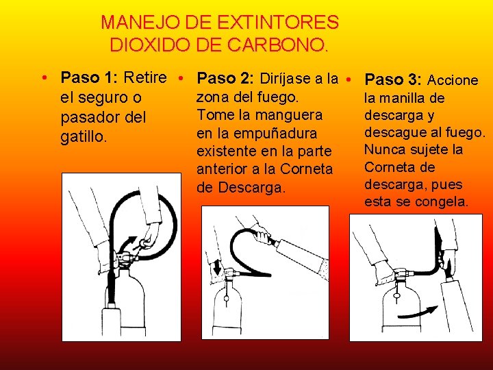 MANEJO DE EXTINTORES DIOXIDO DE CARBONO. • Paso 1: Retire • Paso 2: Diríjase