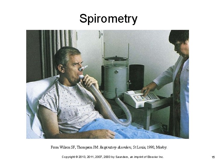 Spirometry From Wilson SF, Thompson JM: Respiratory disorders, St Louis, 1990, Mosby. Copyright ©