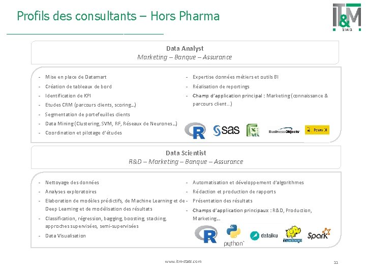 Profils des consultants – Hors Pharma Data Analyst Marketing – Banque – Assurance -