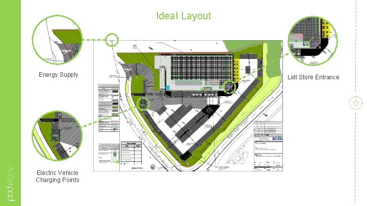 Ideal Layout Energy Supply Electric Vehicle Charging Points Lidl Store Entrance 