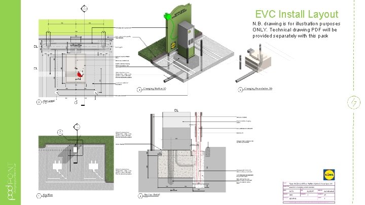 EVC Install Layout N. B. drawing is for illustration purposes ONLY. Technical drawing PDF