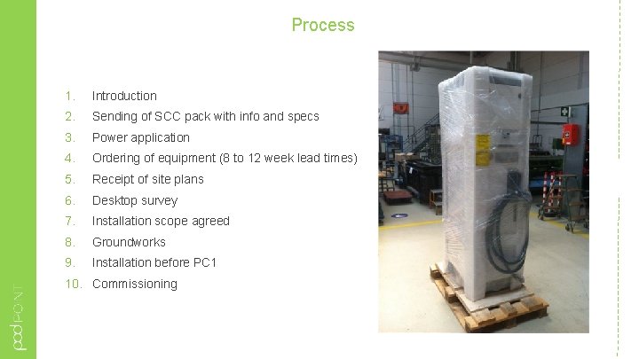 Process 1. Introduction 2. Sending of SCC pack with info and specs 3. Power