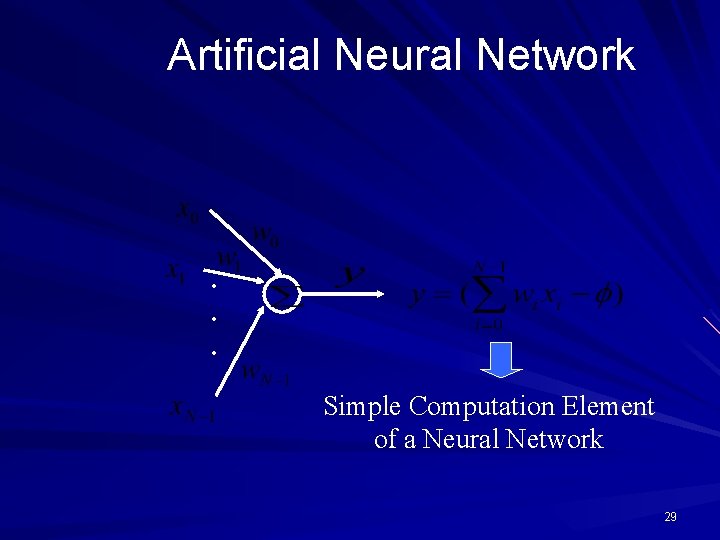 Artificial Neural Network . . . Simple Computation Element of a Neural Network 29