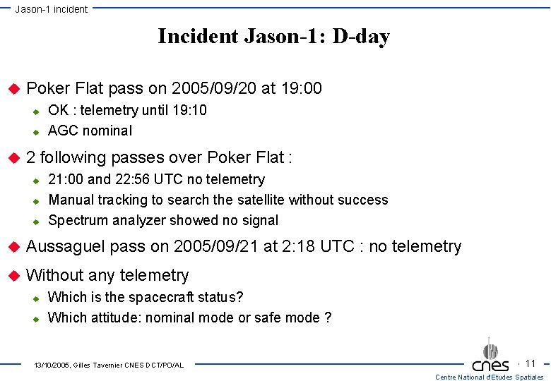 Jason-1 incident Incident Jason-1: D-day u Poker Flat pass on 2005/09/20 at 19: 00