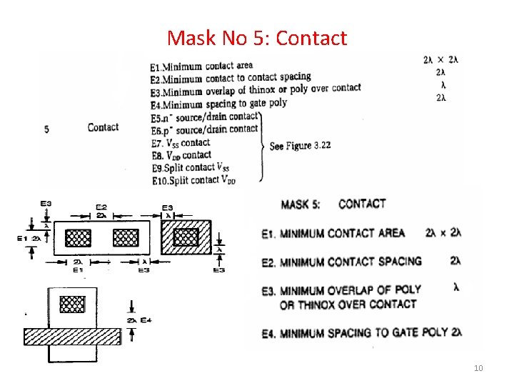 Mask No 5: Contact 10 