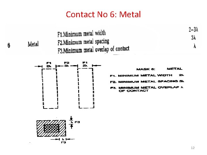 Contact No 6: Metal 12 