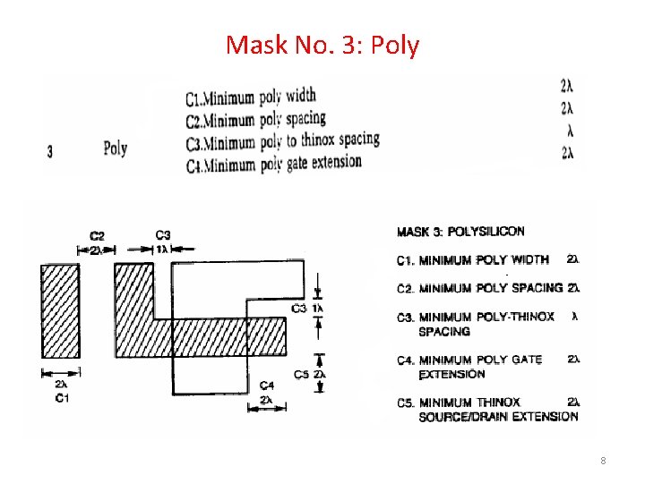 Mask No. 3: Poly 8 