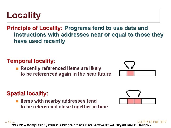 Locality Principle of Locality: Programs tend to use data and instructions with addresses near