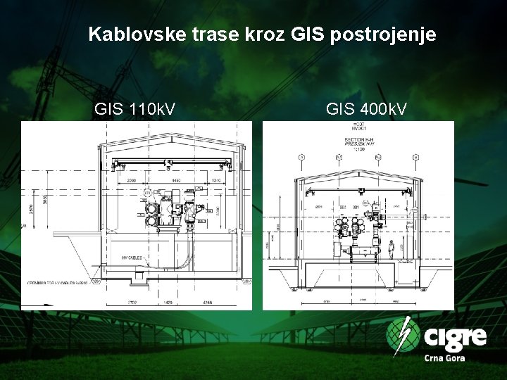 Kablovske trase kroz GIS postrojenje GIS 110 k. V GIS 400 k. V 