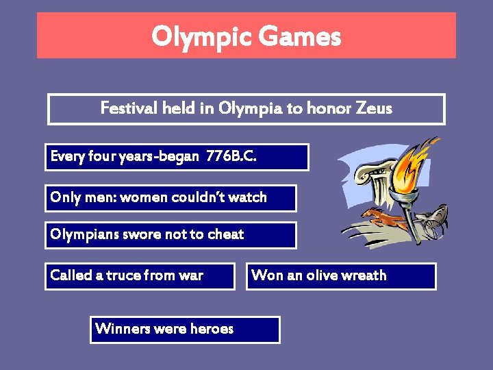 Olympic Games Festival held in Olympia to honor Zeus Every four years-began 776 B.