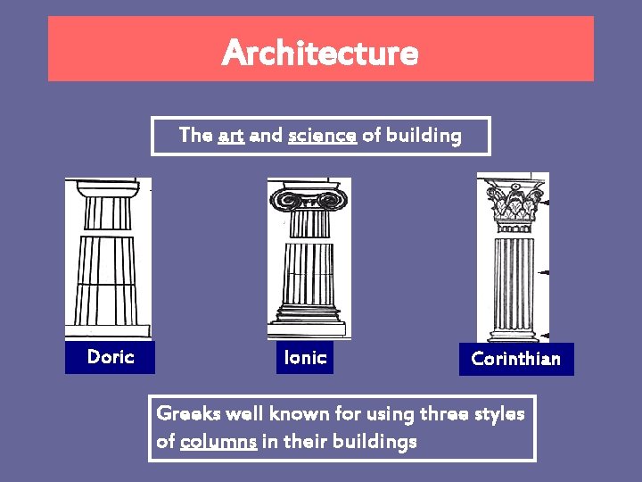 Architecture The art and science of building Doric Ionic Corinthian Greeks well known for