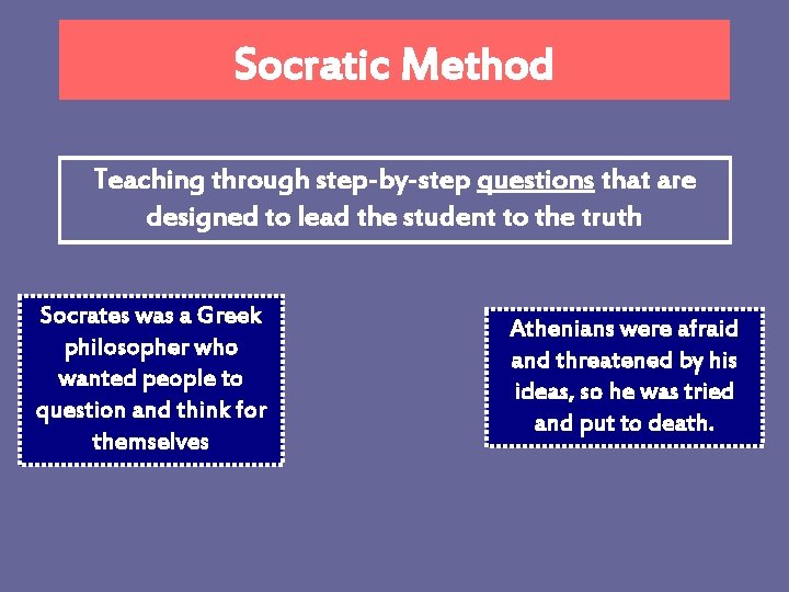 Socratic Method Teaching through step-by-step questions that are designed to lead the student to