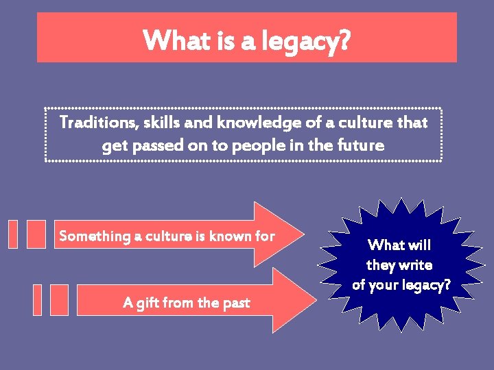 What is a legacy? Traditions, skills and knowledge of a culture that get passed