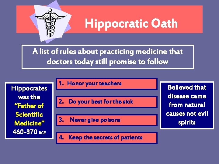 Hippocratic Oath A list of rules about practicing medicine that doctors today still promise
