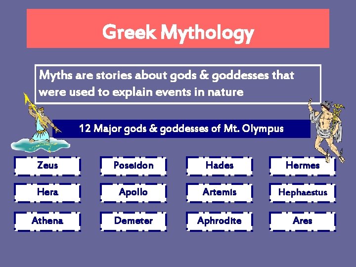 Greek Mythology Myths are stories about gods & goddesses that were used to explain