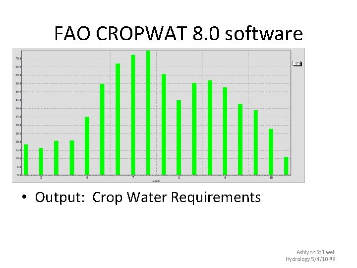 FAO CROPWAT 8. 0 software • Input data – Climate – Precipitation – Crop