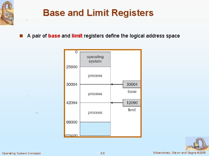 Base and Limit Registers n A pair of base and limit registers define the