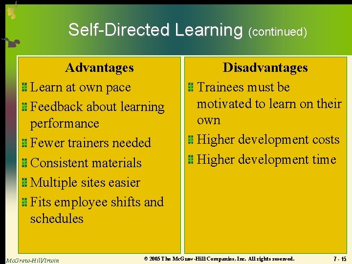 Self-Directed Learning (continued) Advantages Learn at own pace Feedback about learning performance Fewer trainers