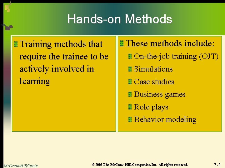 Hands-on Methods Training methods that require the trainee to be actively involved in learning