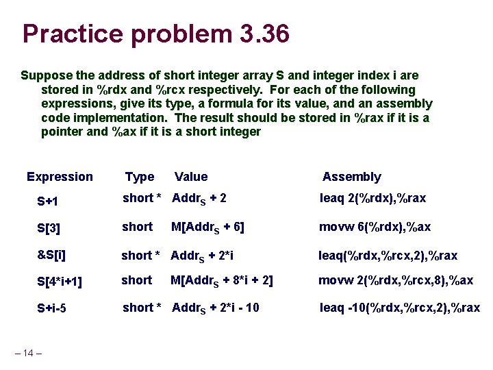 Practice problem 3. 36 Suppose the address of short integer array S and integer