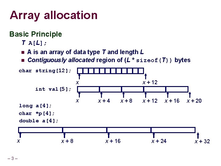 Array allocation Basic Principle T A[L]; A is an array of data type T