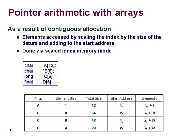 Pointer arithmetic with arrays As a result of contiguous allocation Elements accessed by scaling