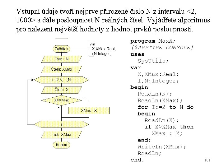 Vstupní údaje tvoří nejprve přirozené číslo N z intervalu <2, 1000> a dále posloupnost