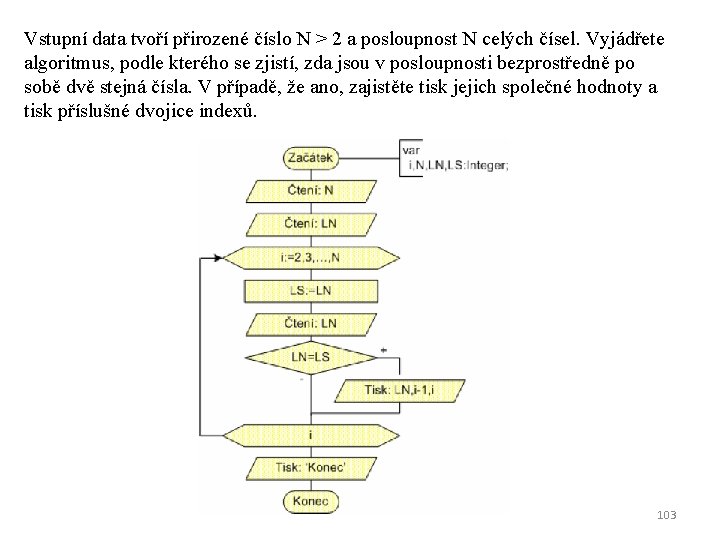 Vstupní data tvoří přirozené číslo N > 2 a posloupnost N celých čísel. Vyjádřete