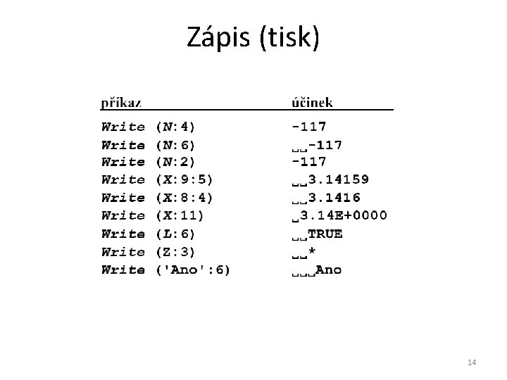 Zápis (tisk) 14 