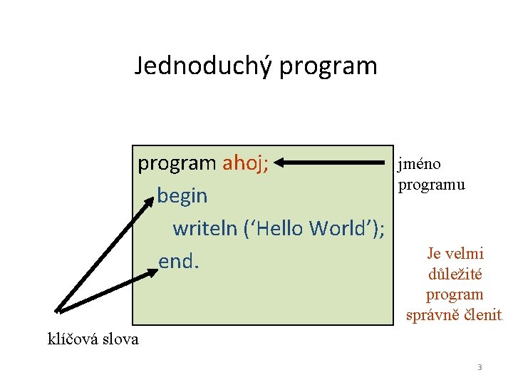 Jednoduchý program ahoj; begin writeln (‘Hello World’); end. jméno programu Je velmi důležité program