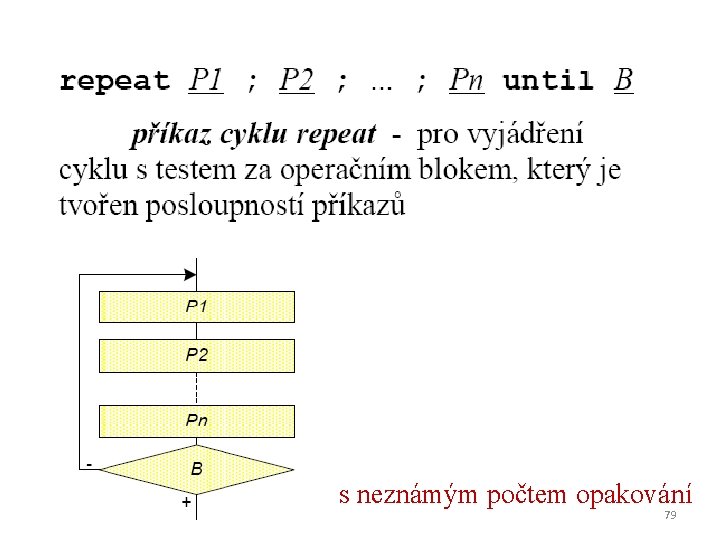 s neznámým počtem opakování 79 