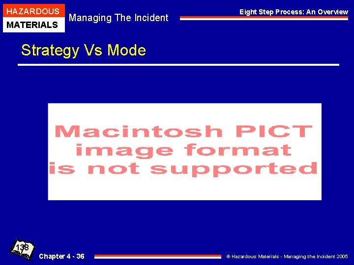 HAZARDOUS MATERIALS Managing The Incident Eight Step Process: An Overview Strategy Vs Mode 138