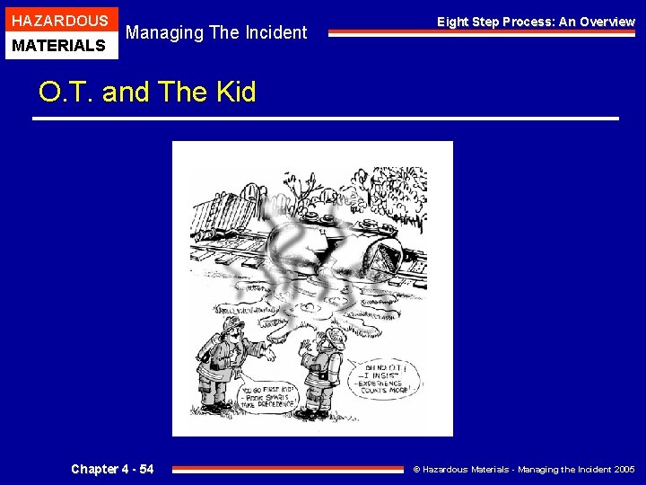 HAZARDOUS MATERIALS Managing The Incident Eight Step Process: An Overview O. T. and The