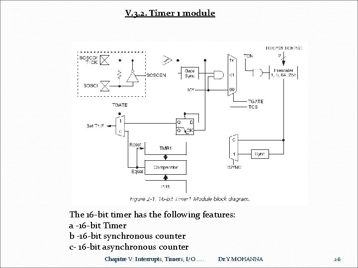 V. 3. 2. Timer 1 module The 16 -bit timer has the following features: