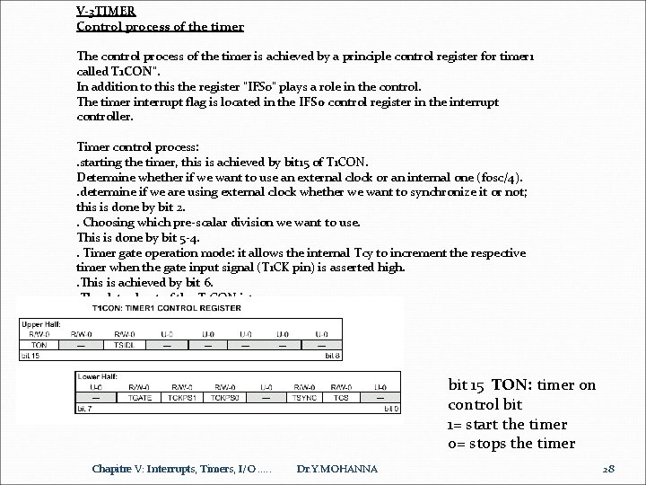 V-3 TIMER Control process of the timer The control process of the timer is