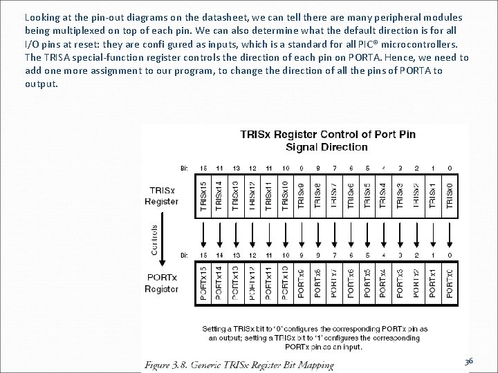 Looking at the pin-out diagrams on the datasheet, we can tell there are many