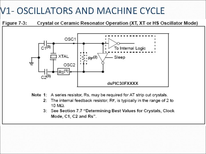 V 1 - OSCILLATORS AND MACHINE CYCLE 