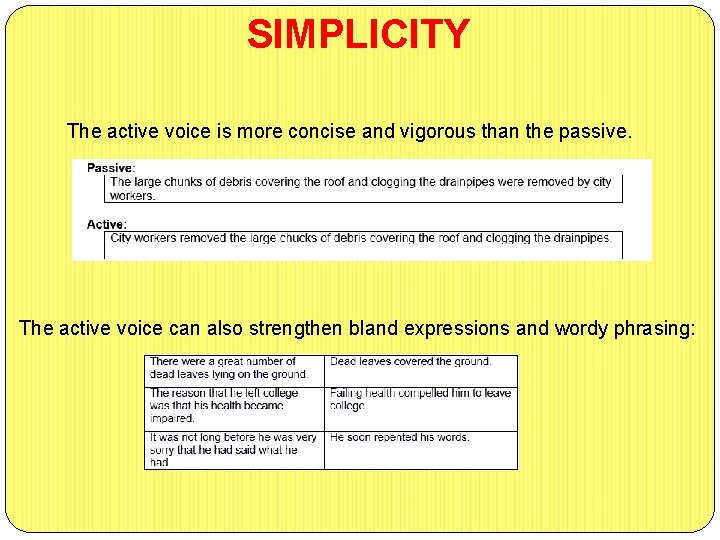 SIMPLICITY The active voice is more concise and vigorous than the passive. The active