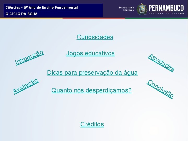 Ciências - 6º Ano do Ensino Fundamental O CICLO DA ÁGUA Curiosidades Intr o