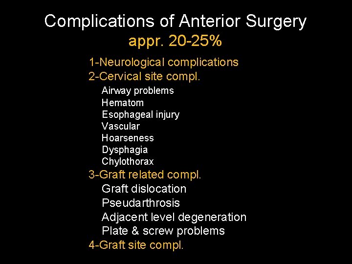 Complications of Anterior Surgery appr. 20 -25% 1 -Neurological complications 2 -Cervical site compl.
